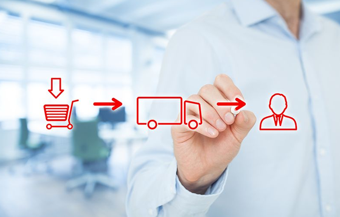 Efficient Production Process