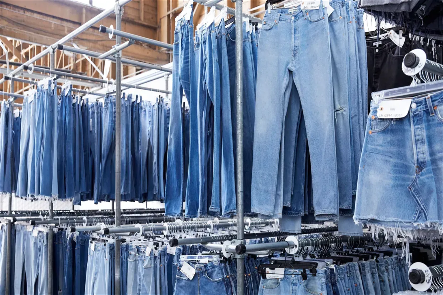 Global Denim Supply Chain